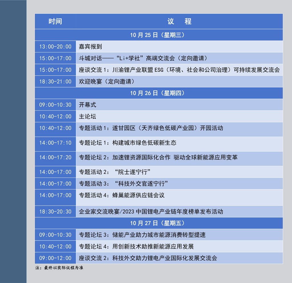 2023遂寧國(guó)際鋰電主題及議程