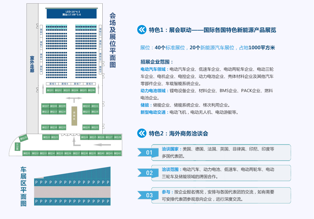峰會(huì)主題及議程