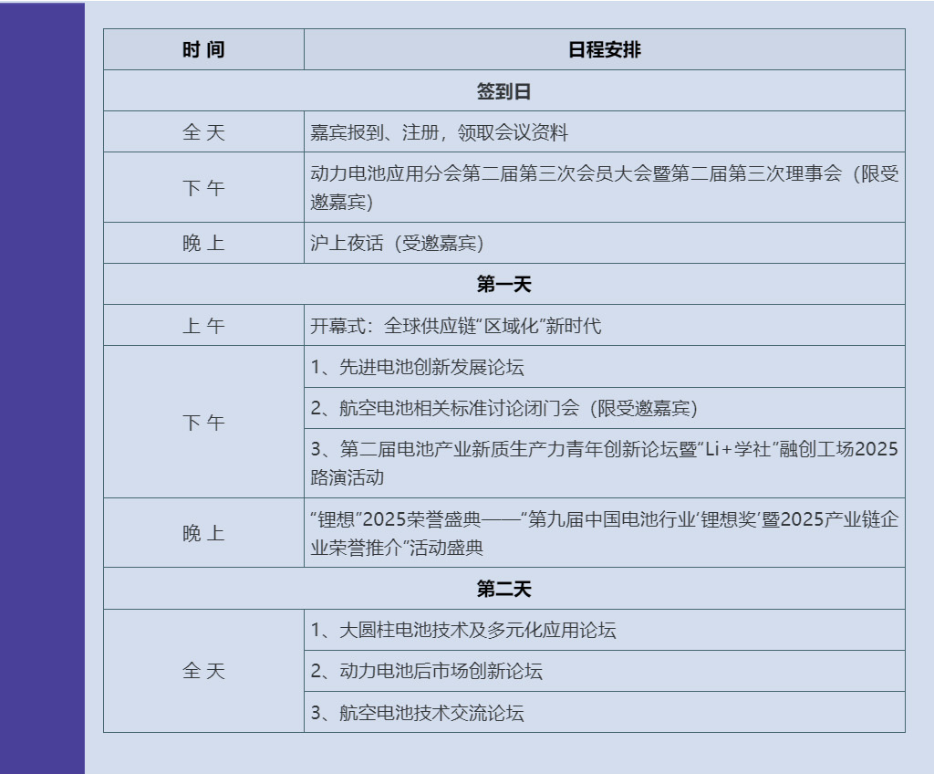 CBIS2025峰會(huì)主題及議程