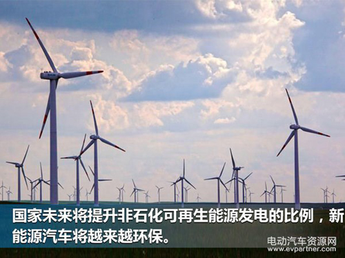 對新能源汽車發(fā)展中的幾個(gè)問題的探討01.jpg