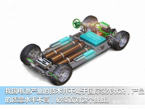 對新能源汽車發(fā)展中的幾個(gè)問題的探討04.jpg