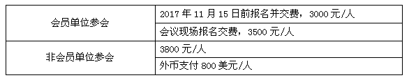 峰會(huì)議程搶先看（五）：鋰電智能制造穩(wěn)步推進(jìn)，這一年你收獲了什么