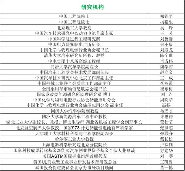 峰會議程搶先看（八）：最后200個名額！他們都來了你在哪里？