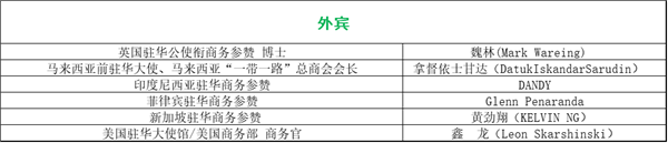 峰會議程搶先看（八）：最后200個名額！他們都來了你在哪里？