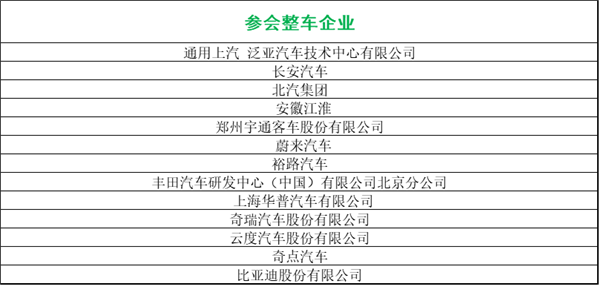 峰會議程搶先看（八）：最后200個名額！他們都來了你在哪里？g