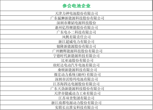 峰會議程搶先看（八）：最后200個名額！他們都來了你在哪里？