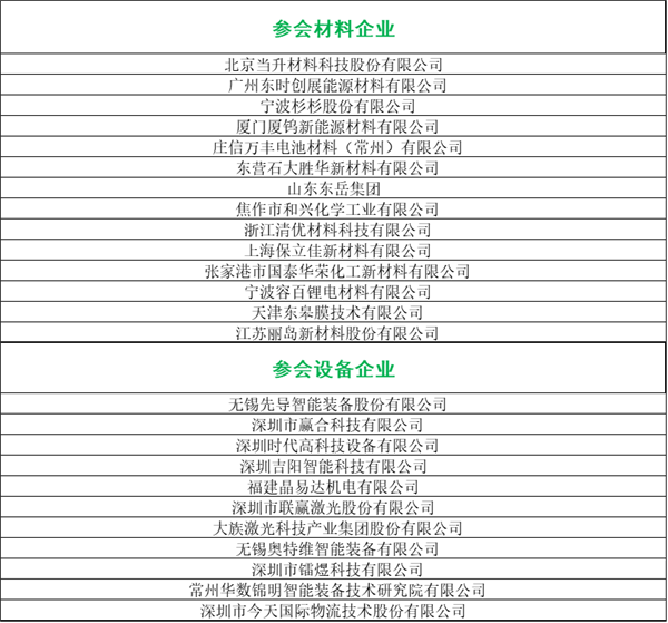 峰會議程搶先看（八）：最后200個名額！他們都來了你在哪里？