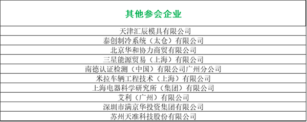 峰會議程搶先看（八）：最后200個名額！他們都來了你在哪里？