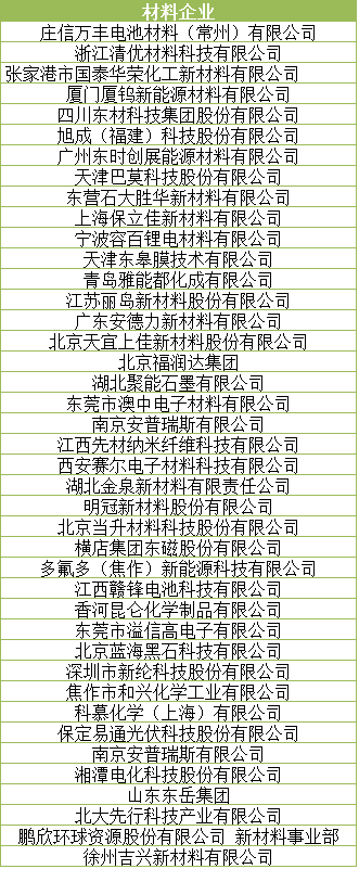 倒計(jì)時3天 讓世界聆聽動力電池產(chǎn)業(yè)的“中國聲音”