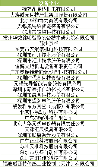 倒計(jì)時3天 讓世界聆聽動力電池產(chǎn)業(yè)的“中國聲音”