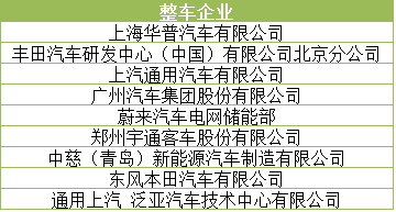 倒計(jì)時3天 讓世界聆聽動力電池產(chǎn)業(yè)的“中國聲音”
