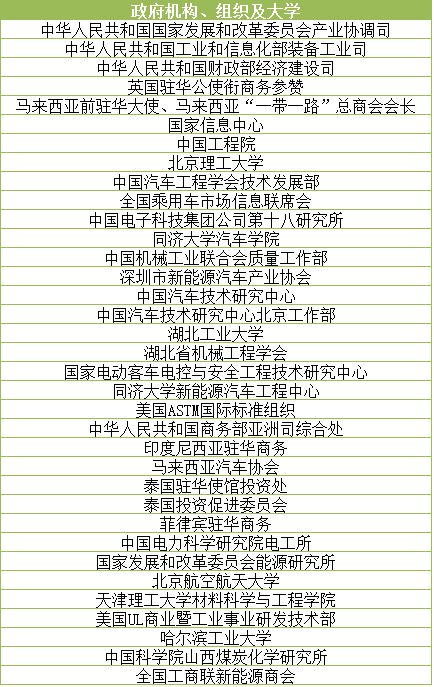 倒計(jì)時3天 讓世界聆聽動力電池產(chǎn)業(yè)的“中國聲音”