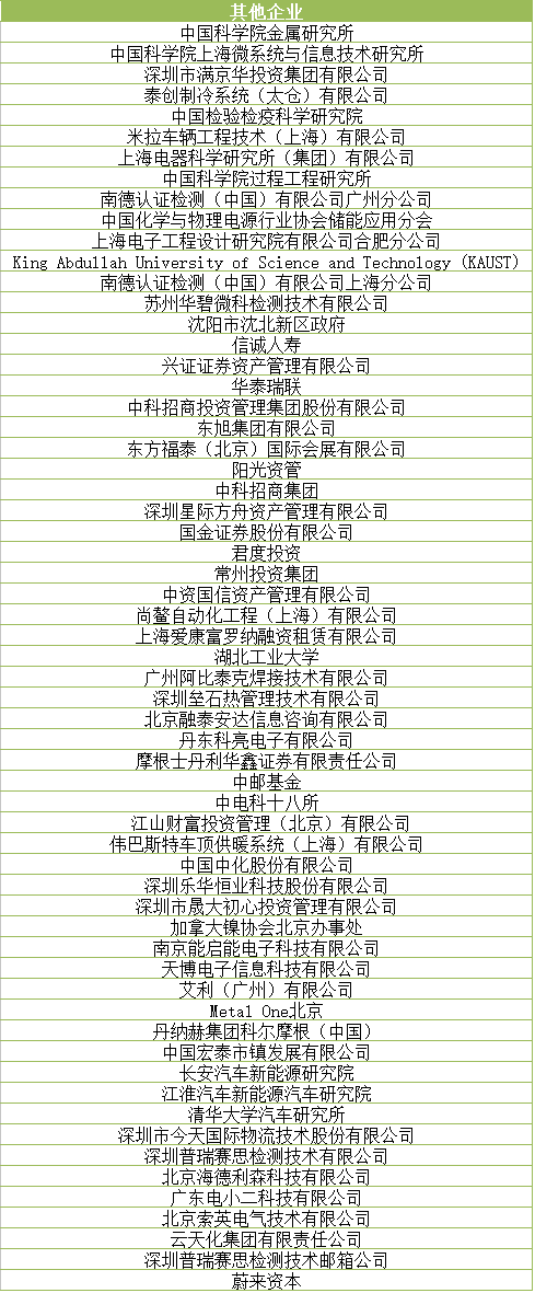 倒計(jì)時3天 讓世界聆聽動力電池產(chǎn)業(yè)的“中國聲音”