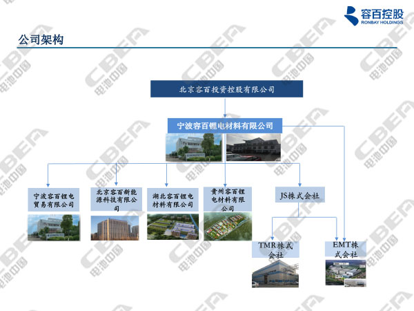 1516089655737094753.jpg 寧波容百鋰電報告20180116n-3.jpg