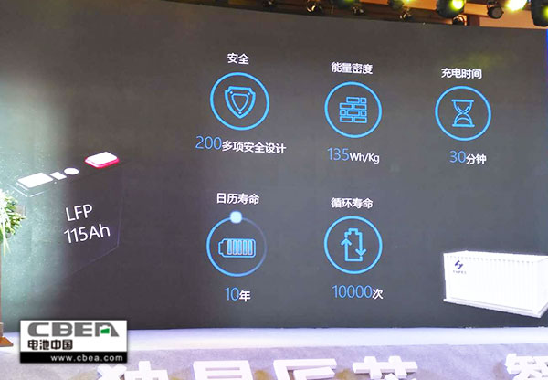 新形勢(shì)下:動(dòng)力電池將走向何方 新形勢(shì)下:動(dòng)力電池將走向何方