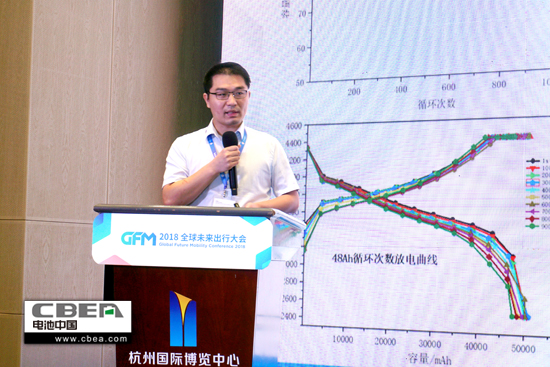 遨優(yōu)動力代東舉：關(guān)于富鋰錳基電池的技術(shù)分享