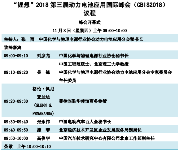 重磅發(fā)布！“鋰想”第三屆動(dòng)力電池應(yīng)用國(guó)際峰會(huì)(CBIS2018)詳細(xì)議程速覽