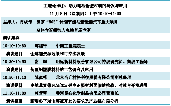 重磅發(fā)布！“鋰想”第三屆動(dòng)力電池應(yīng)用國(guó)際峰會(huì)(CBIS2018)詳細(xì)議程速覽
