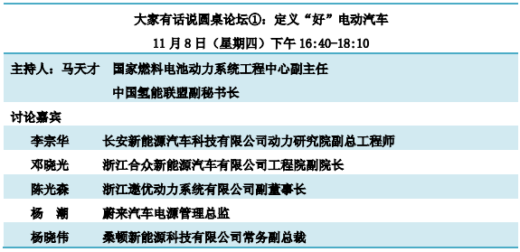 重磅發(fā)布！“鋰想”第三屆動(dòng)力電池應(yīng)用國(guó)際峰會(huì)(CBIS2018)詳細(xì)議程速覽