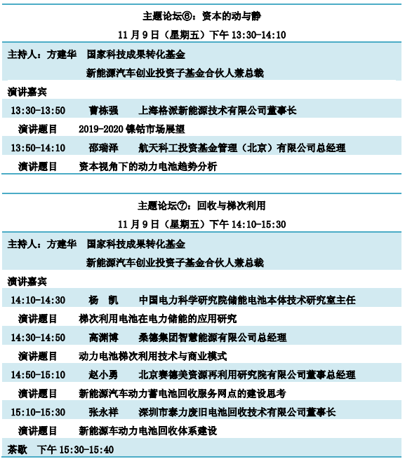 重磅發(fā)布！“鋰想”第三屆動(dòng)力電池應(yīng)用國(guó)際峰會(huì)(CBIS2018)詳細(xì)議程速覽