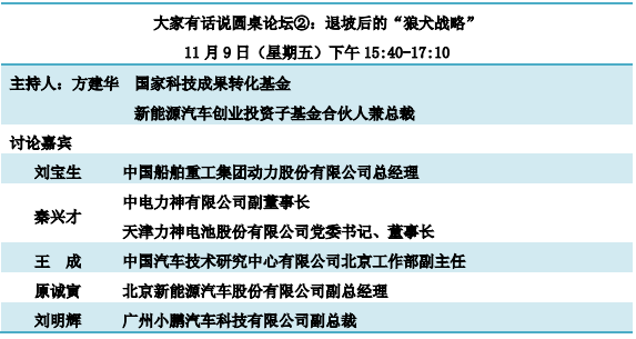 重磅發(fā)布！“鋰想”第三屆動(dòng)力電池應(yīng)用國(guó)際峰會(huì)(CBIS2018)詳細(xì)議程速覽