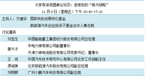 重磅發(fā)布！“鋰想”第三屆動(dòng)力電池應(yīng)用國際峰會(huì)(CBIS2018)詳細(xì)議程速覽