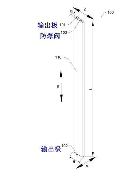 刀鋒之戰(zhàn)！寧德時(shí)代時(shí)代CTP與