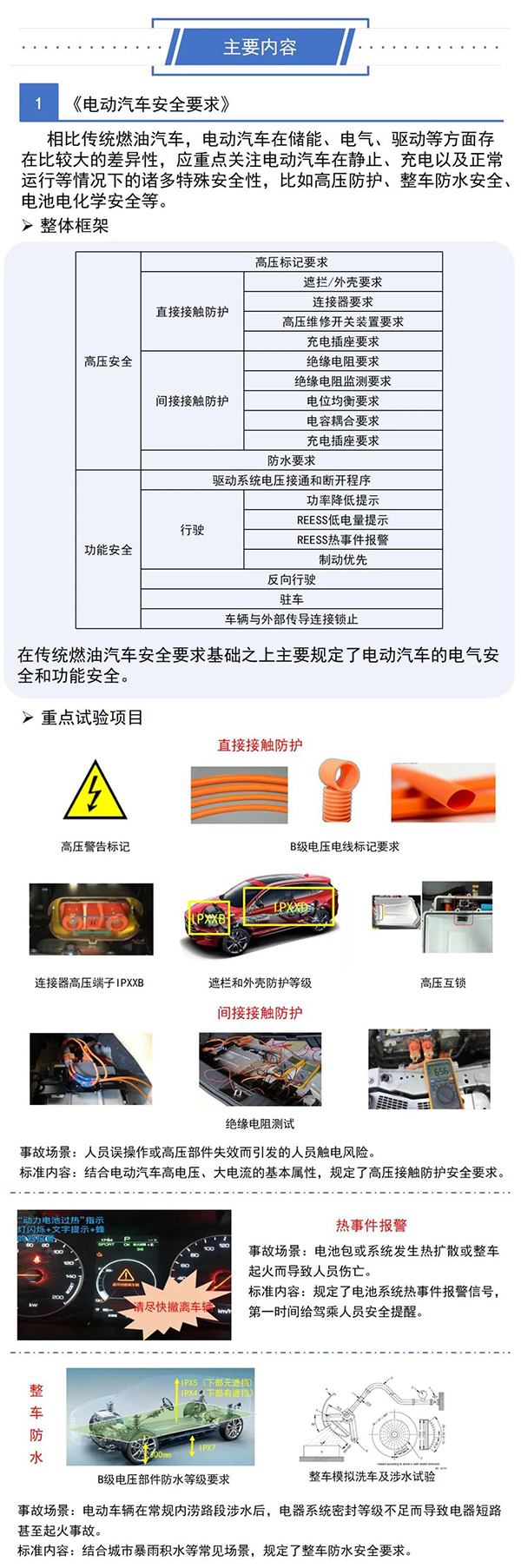 三項電動汽車強制性國家標準正式發(fā)布（附圖解）