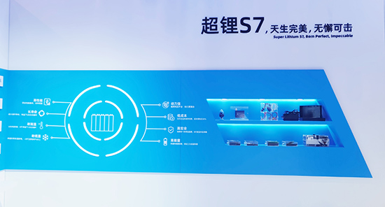 星恒攜全場(chǎng)景適用“超鋰S7”亮相南京展艷驚四座！