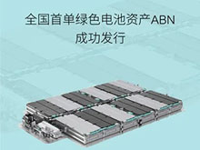 BaaS獲得資本市場持續(xù)看好，蔚能與多家境內外金融機構達成合作