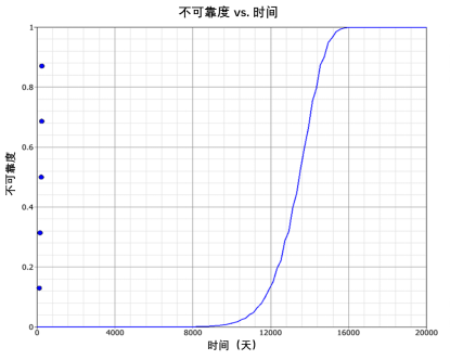 Ampace儲能電芯，以安全為基石打造產(chǎn)品力