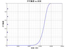 Ampace儲(chǔ)能電芯，以安全為基石打造產(chǎn)品力