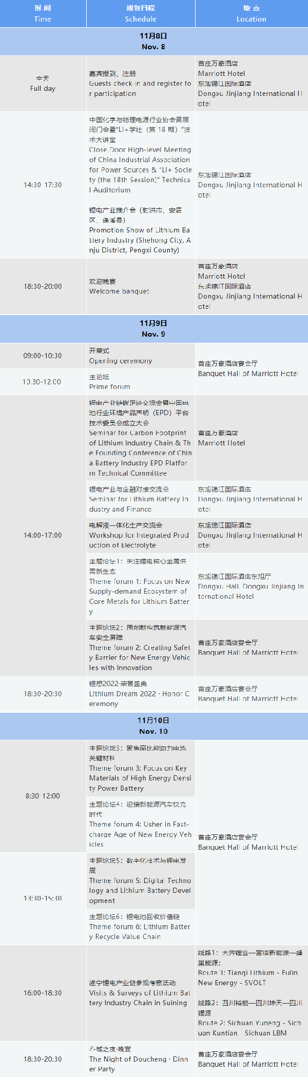 詳細(xì)議程公布 | 2022中國(guó)（遂寧）國(guó)際鋰電產(chǎn)業(yè)大會(huì)暨新能源汽車(chē)及動(dòng)力電池國(guó)際交流會(huì)