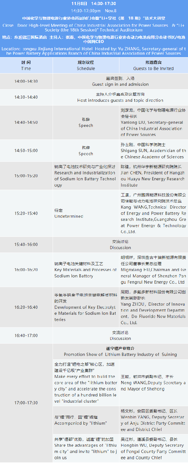 詳細(xì)議程公布 | 2022中國(guó)（遂寧）國(guó)際鋰電產(chǎn)業(yè)大會(huì)暨新能源汽車(chē)及動(dòng)力電池國(guó)際交流會(huì)