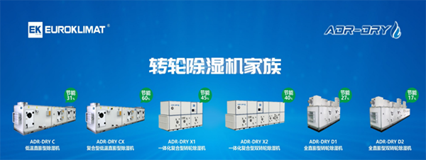 聚焦鋰電工廠除濕降耗，EK與您相約2022 中國（遂寧）國際鋰電產(chǎn)業(yè)大會