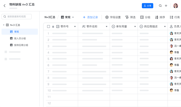 飛書：服務(wù)百余家車企，以可量化原則提高管理效率