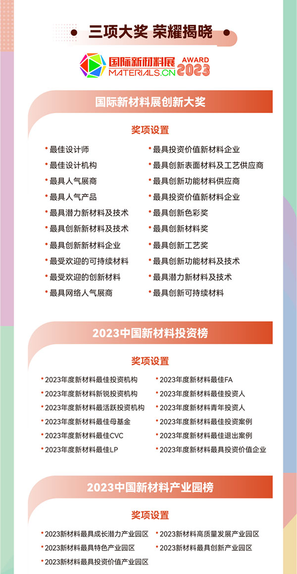 重磅來襲！2023第二屆國際新材料展丨8大展區(qū)|10+主題論壇丨1000+參展參會企業(yè)丨1000+品牌終端