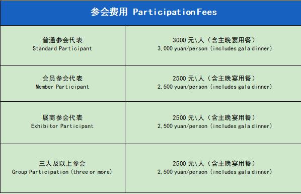 智啟雙碳，綠動未來！CLNB 2024新能源產(chǎn)業(yè)博覽會邀您5月相約蘇州