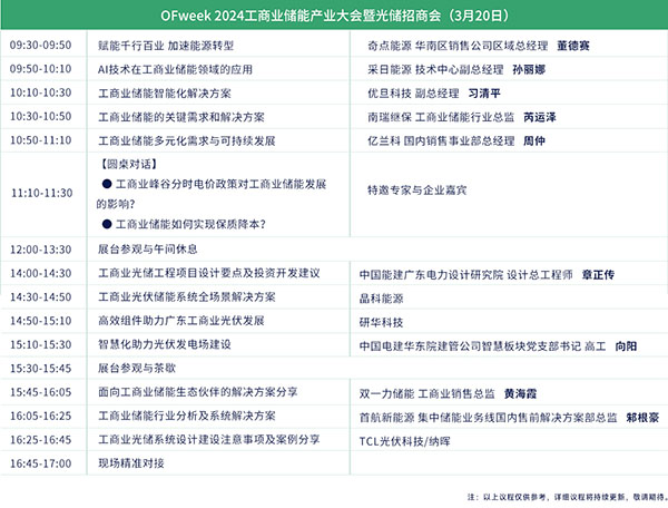 開放報(bào)名倒計(jì)時(shí)！3月19-20日OFweek 2024新能源產(chǎn)業(yè)協(xié)同發(fā)展大會(huì)即將召開
