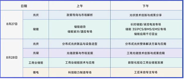 官宣！全數(shù)會2024智慧光伏與儲能大會暨展覽會即將重磅來襲！