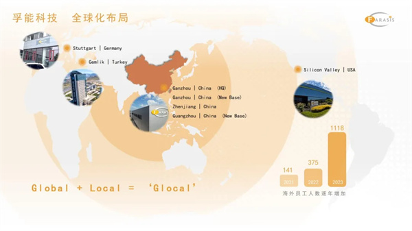 孚能科技王瑀：全球化不是“跑馬圈地”，更要精耕細(xì)作