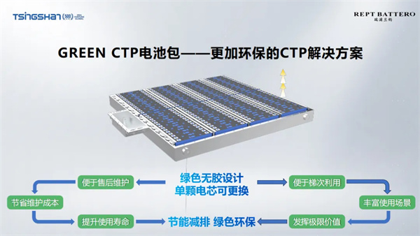 瑞浦蘭鈞曹輝：要做對行業(yè)有價值的產品 “問頂”技術助推全球產業(yè)低碳發(fā)展