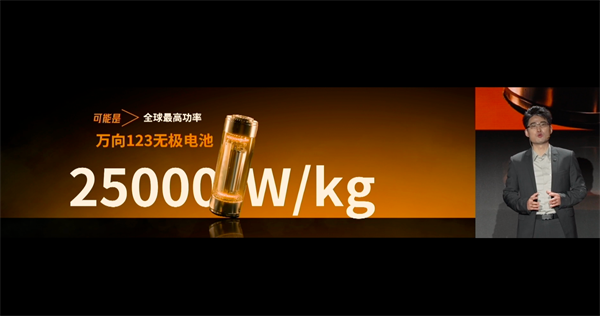 萬向一二三的技術(shù)突圍：5分鐘滿充，三新品齊發(fā)，讓科技平權(quán)