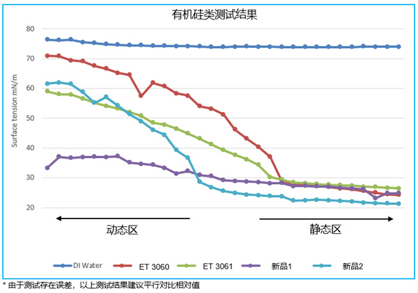 牽手全球固態(tài)電池廠(chǎng)商，畢克化學(xué)已布局固態(tài)電解質(zhì)專(zhuān)用材料