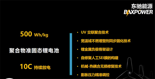東馳新能源科技閃耀CIBF2025，以創(chuàng)新固態(tài)電池技術(shù)賦能綠色能源未來