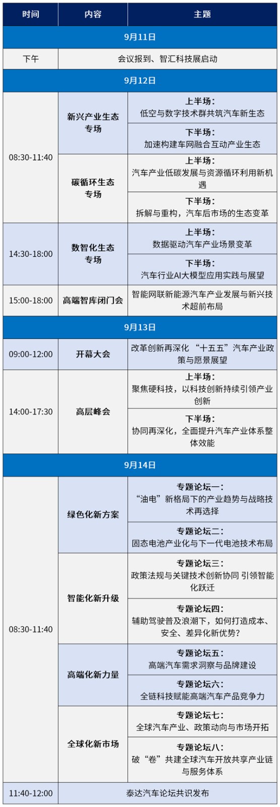 關(guān)于2025中國汽車產(chǎn)業(yè)發(fā)展（泰達(dá)）國際論壇時(shí)間調(diào)整的通知