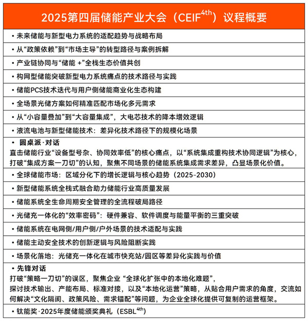 聚焦“十五五”儲(chǔ)能發(fā)展！2025第四屆儲(chǔ)能產(chǎn)業(yè)大會(huì)將于10月11日在上海盛大開啟